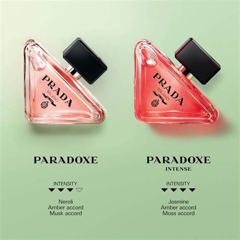 prada paradox ekşi|prada paradoxe perfume reviews.